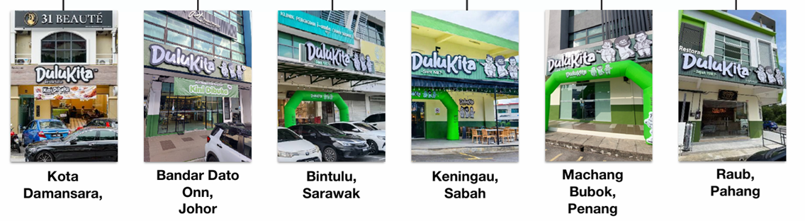 DuluKita outlets